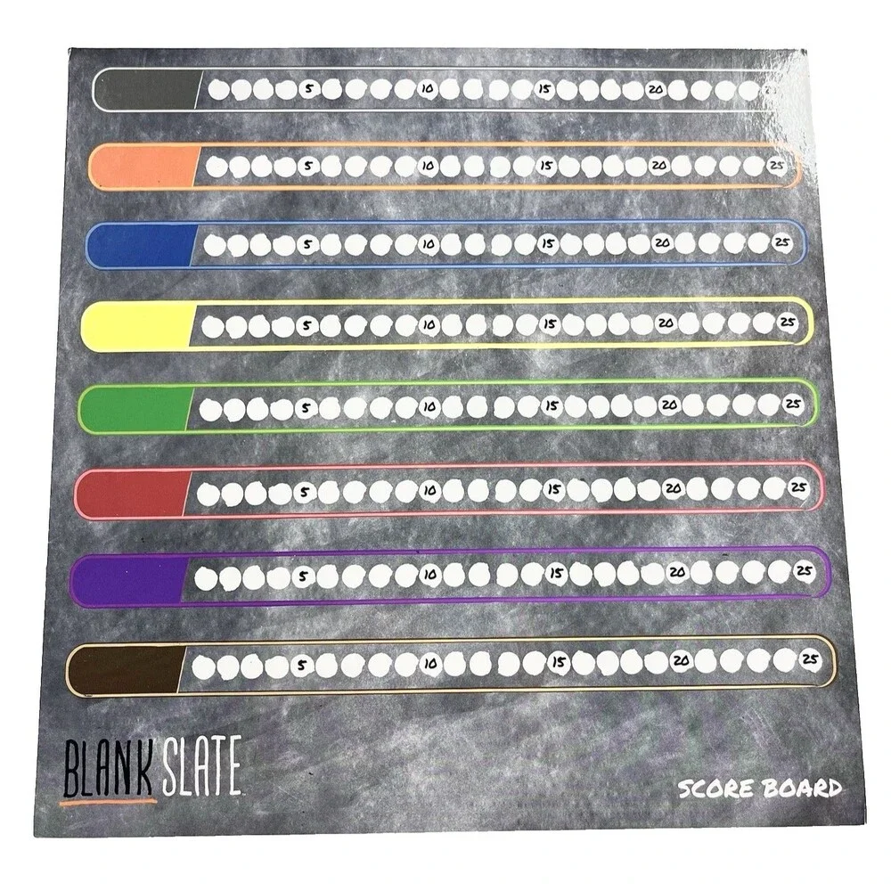 Usaopoly blank slate